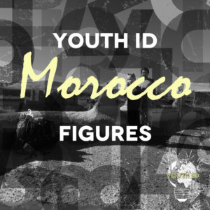 Youth ID in Morocco