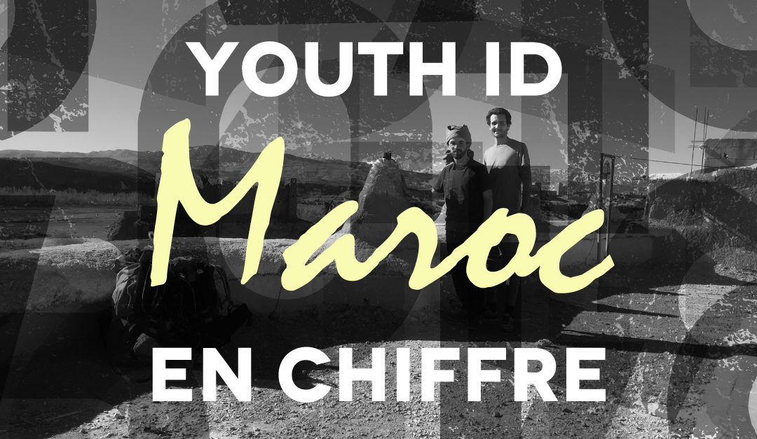 Youth ID