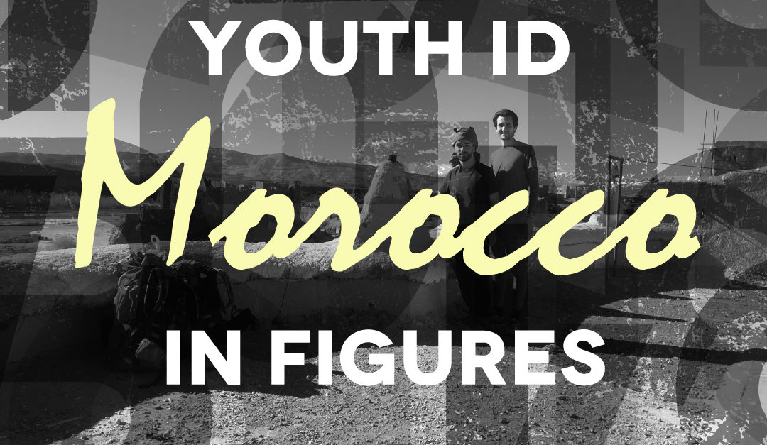 Youth ID in Morocco